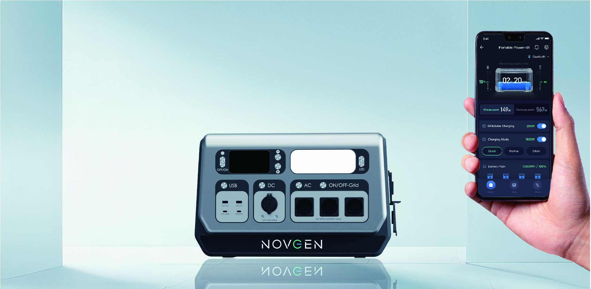 Energie-Management-System