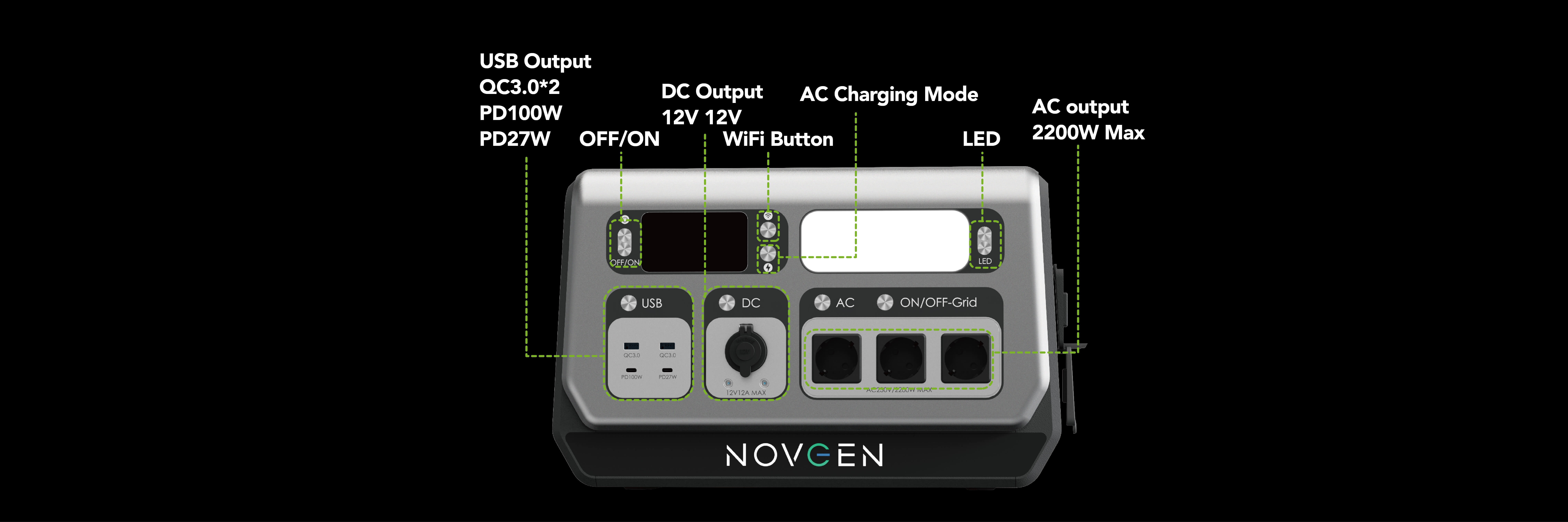 All-in-one Integration