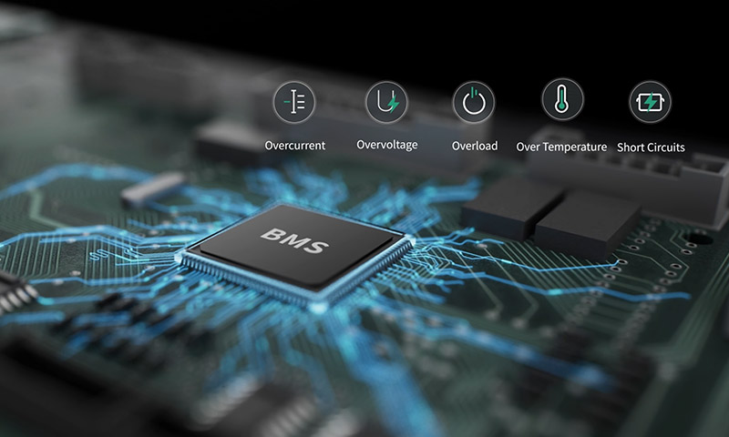 Intelligentes BMS