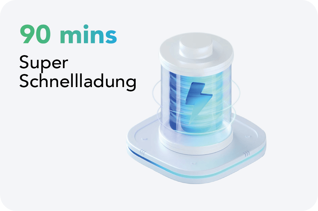 Produktmerkmale