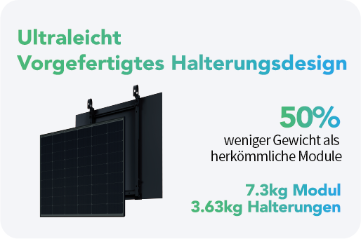 Produkteigenschaften