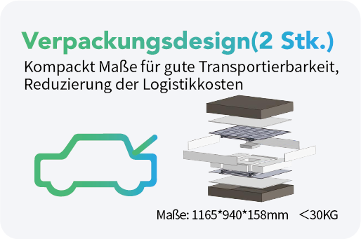 Produkteigenschaften