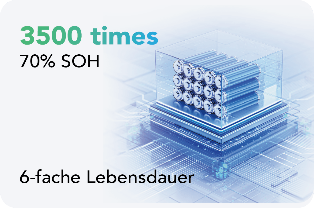 Produktmerkmale