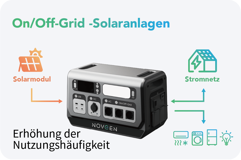Produktmerkmale