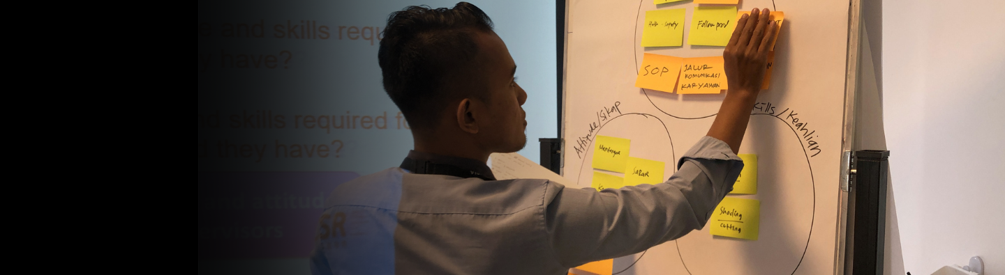 Training for Young Workers and Managers