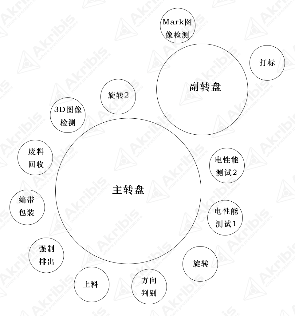 1679279633742200.png 1679279633742200.png