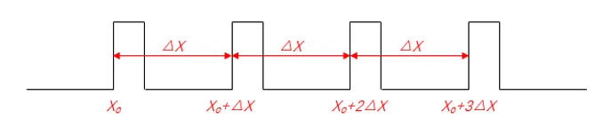1715854234619950.jpg 位置触发模式 等间距位置触发_看图王.web.jpg