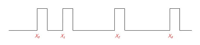 1715854256910518.jpg 位置触发模式 随机位置坐标触发_看图王.web.jpg