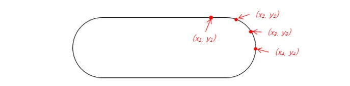 1715854270353662.jpg 位置触发模式 二维坐标位置触发_看图王.web.jpg