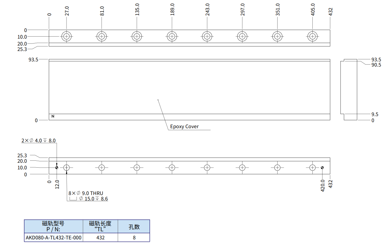 AKD080-A-TL432 磁轨