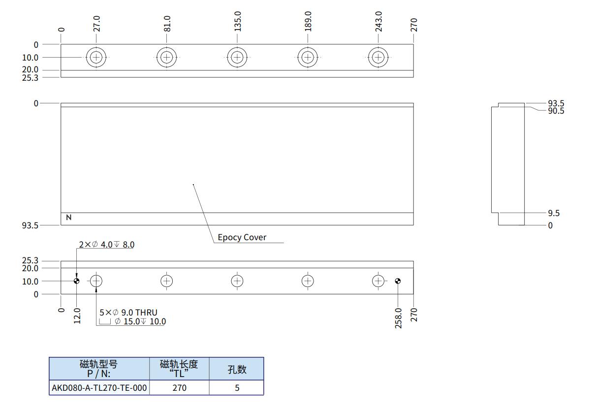 AKD080-A-TL270 磁轨