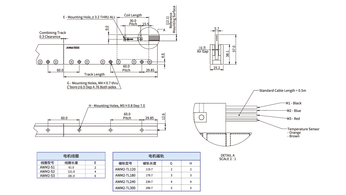 AWM2-S1（串联） 尺寸图