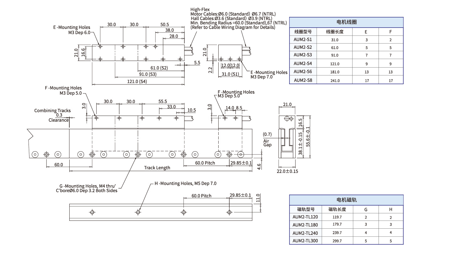 AUM2-S1（串联） 尺寸图