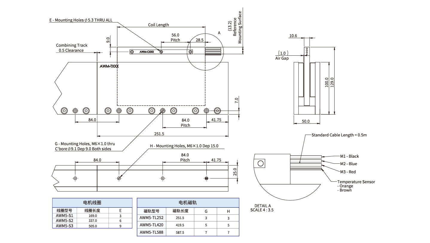 AWM5-S3（串联） 尺寸图