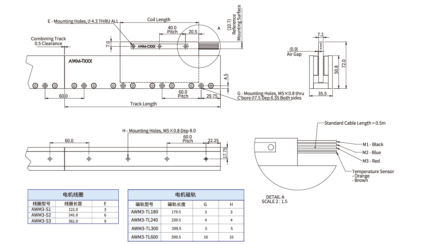 AWM3-S1（串联） 尺寸图