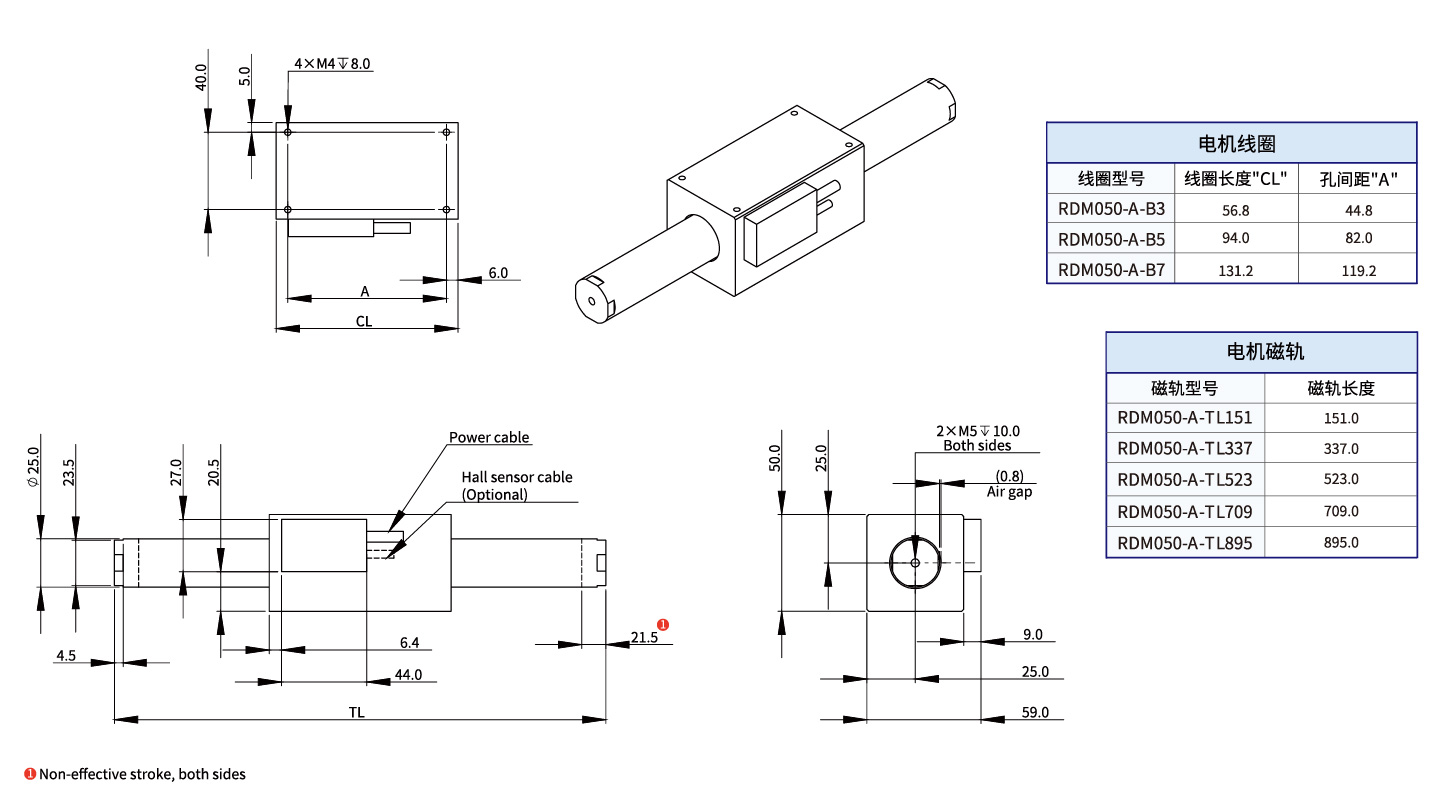 RDM050-A-B7 尺寸图