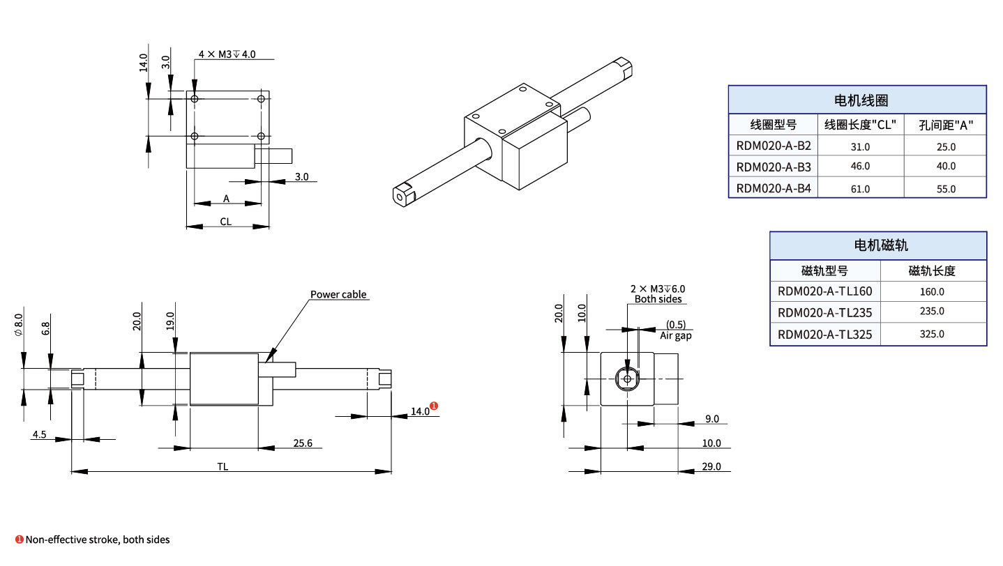 RDM020-A-B2 尺寸图