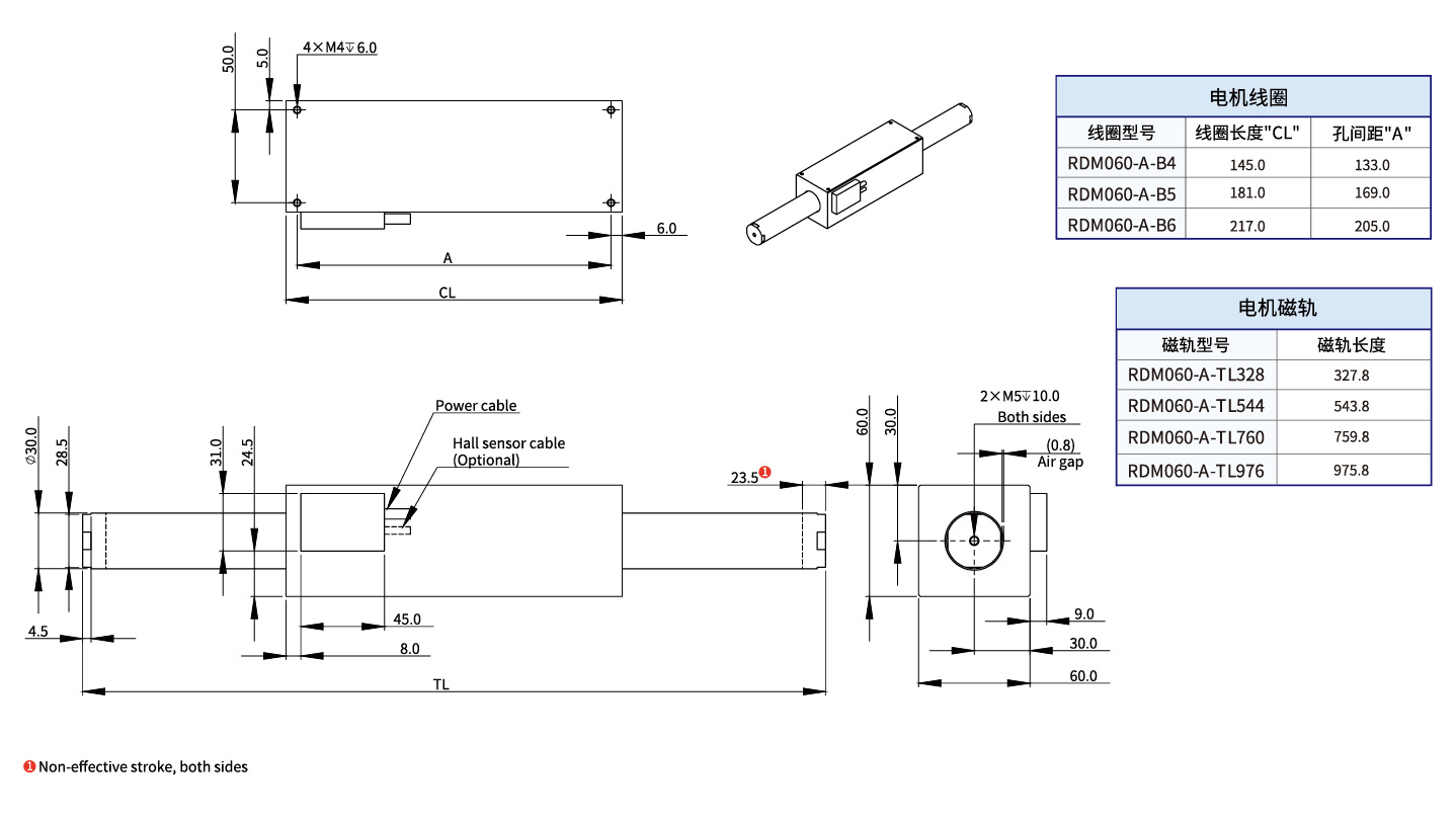RDM060-A-B5 尺寸图