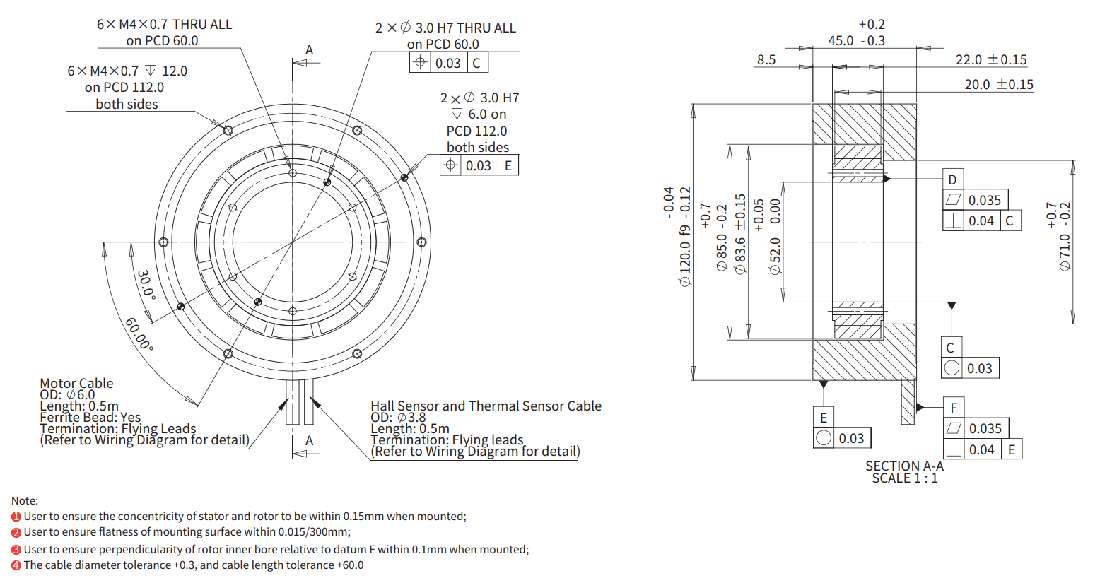 ACD120-P-20-Y 尺寸图