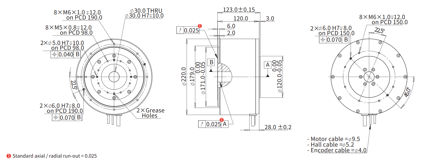 ADR220-A120（并联） 尺寸图