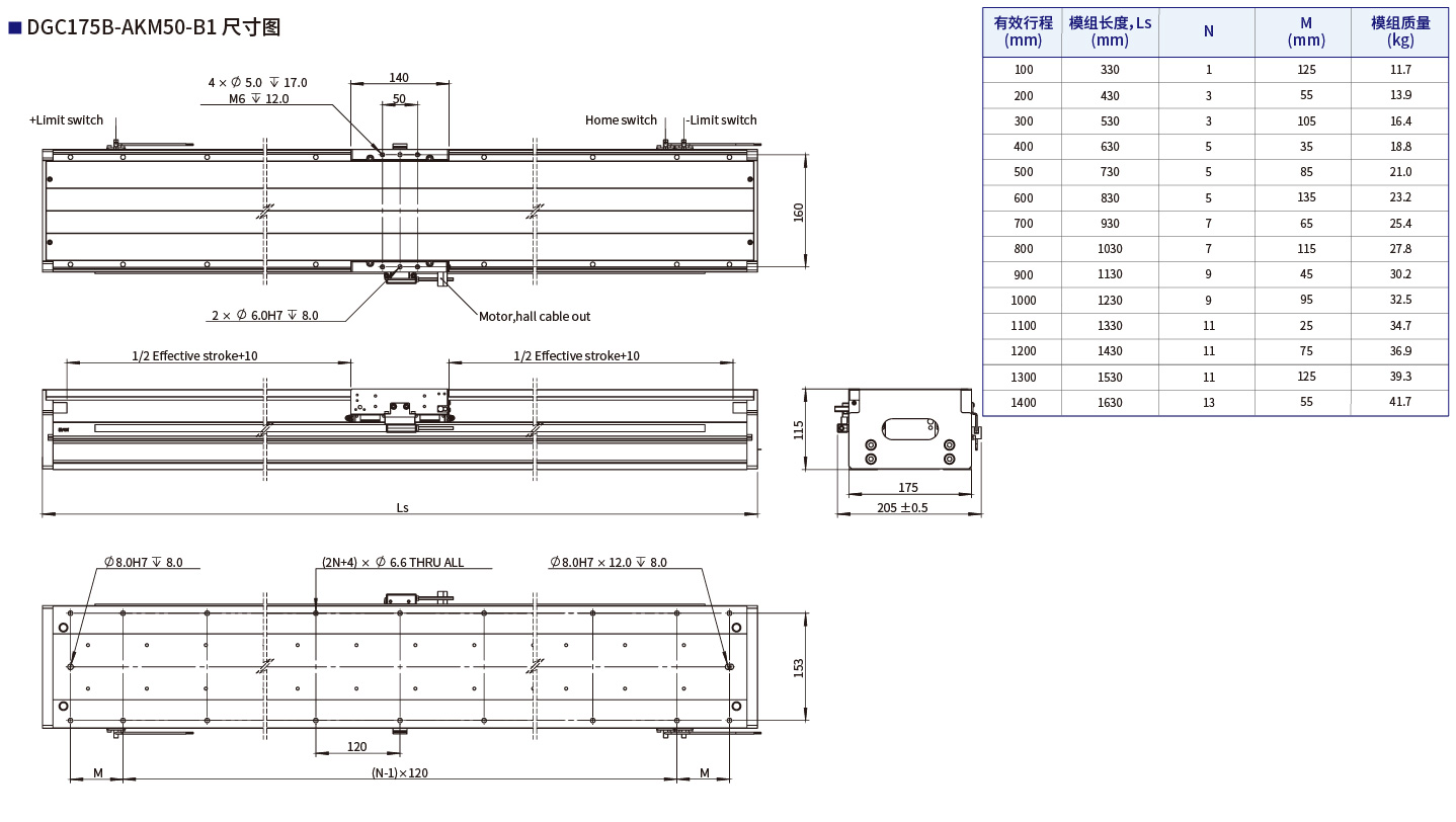 DGC175B-AKM50-B1尺寸图
