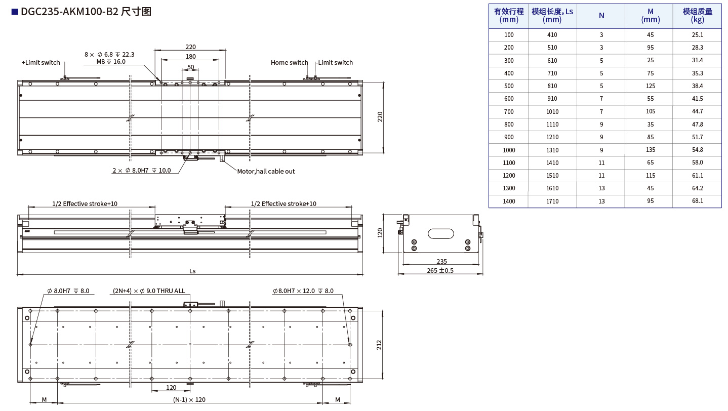 DGC235-AKM100-B2尺寸图