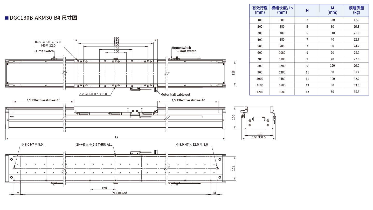 DGC130B-AKM30-B4尺寸图