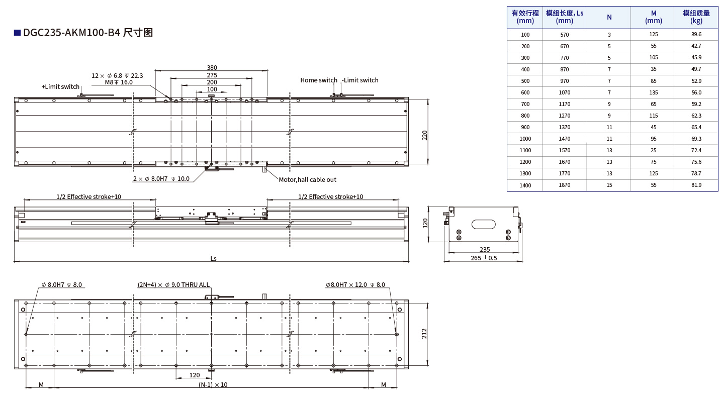 DGC235-AKM100-B4尺寸图