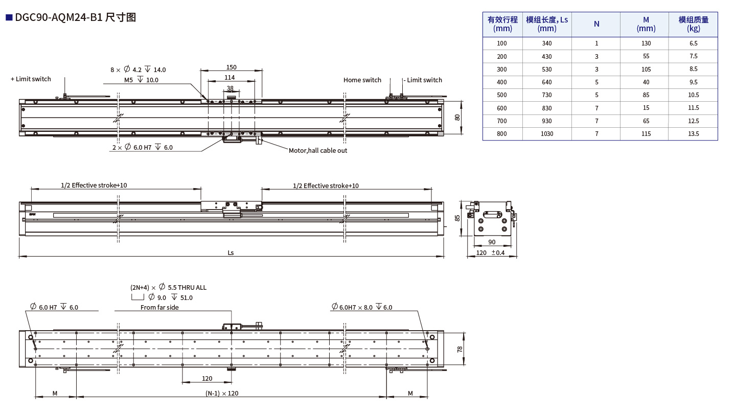 DGC90-AQM24-B1尺寸图