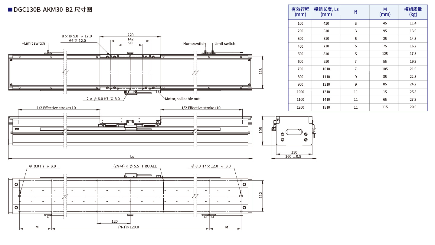 DGC130B-AKM30-B2尺寸图