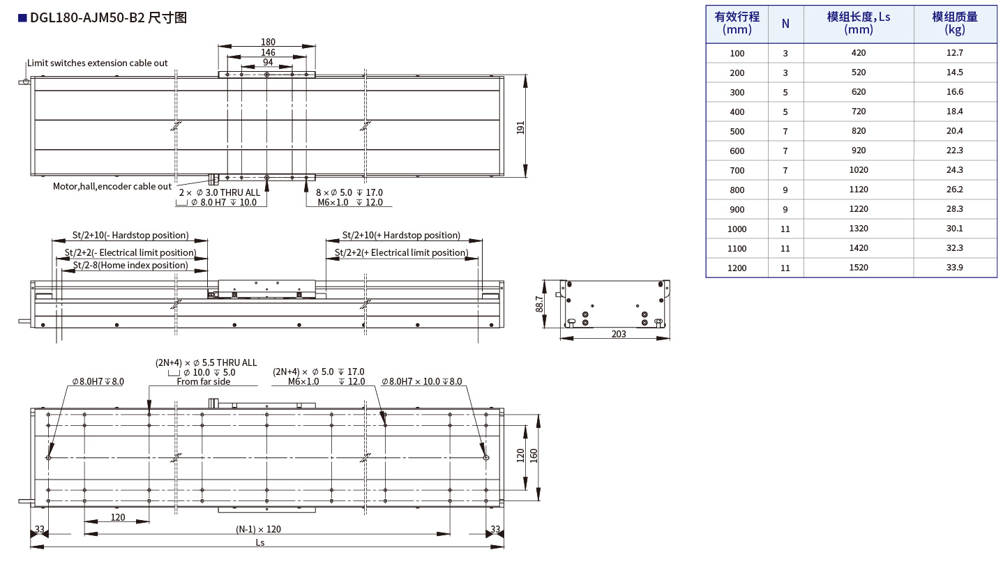 DGL180-AJM50-B2尺寸图