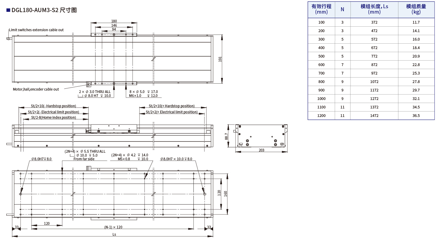 DGL180-AUM3-S2尺寸图