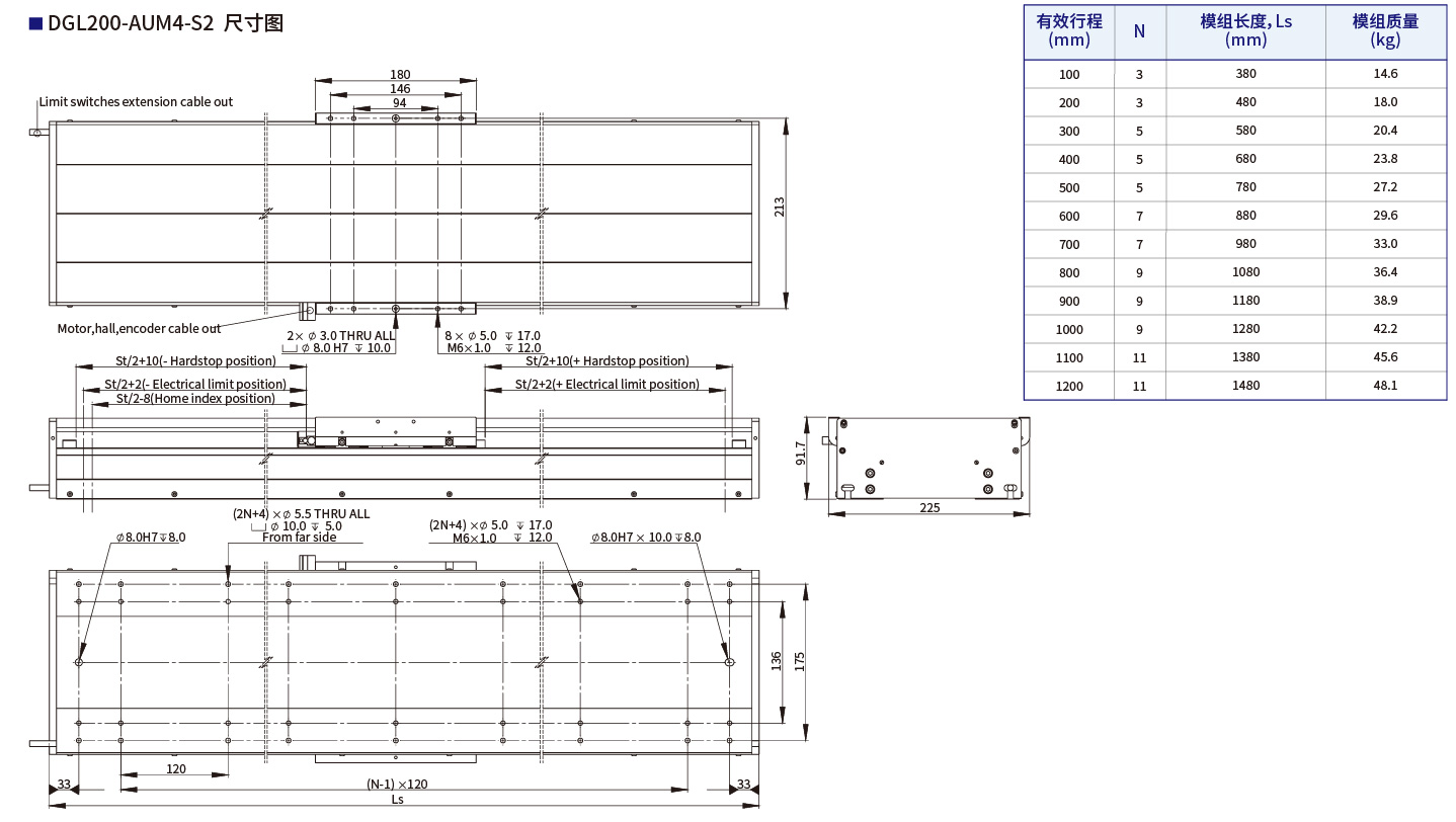 DGL200-AUM4-S2尺寸图