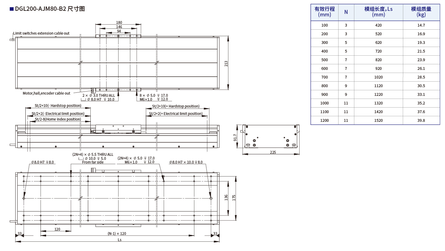 DGL200-AJM80-B2尺寸图