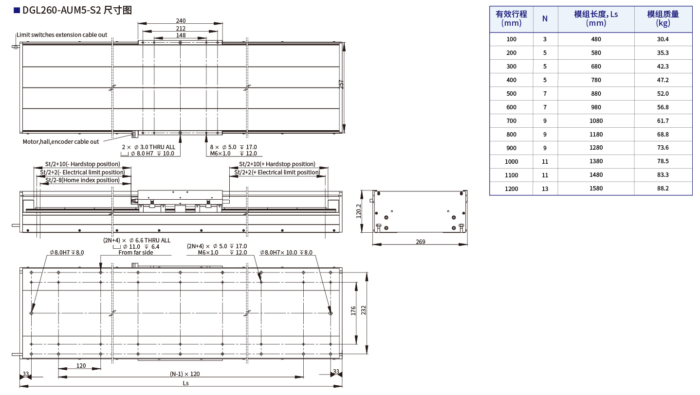 DGL260-AUM5-S2尺寸图