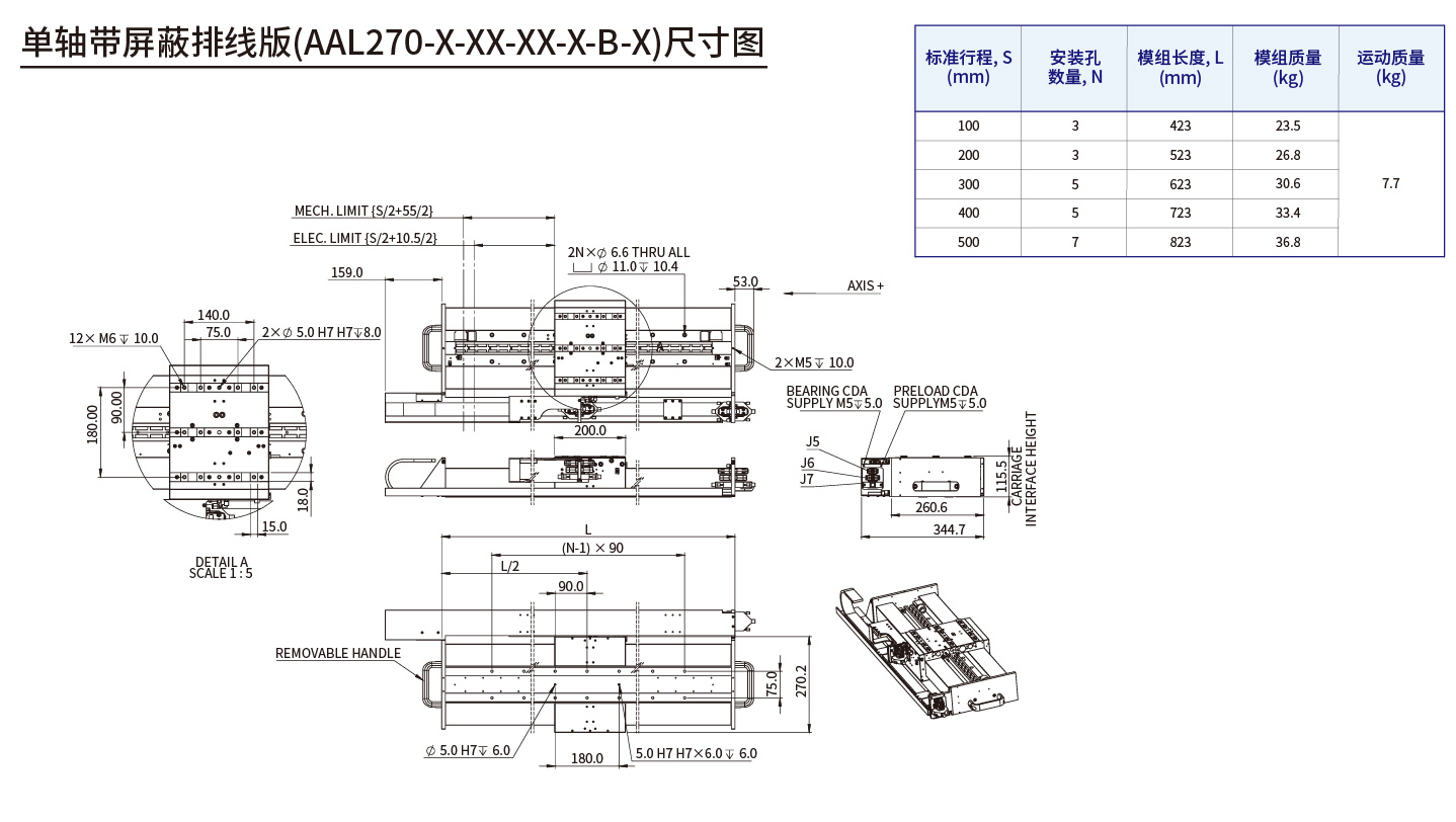 AAL270 (单轴带屏蔽排线版) 尺寸图 