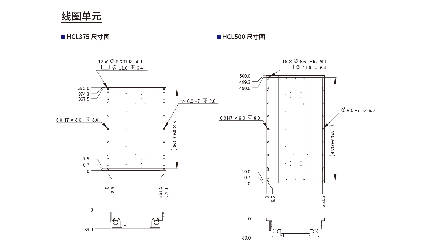 ADC270线圈单元尺寸图