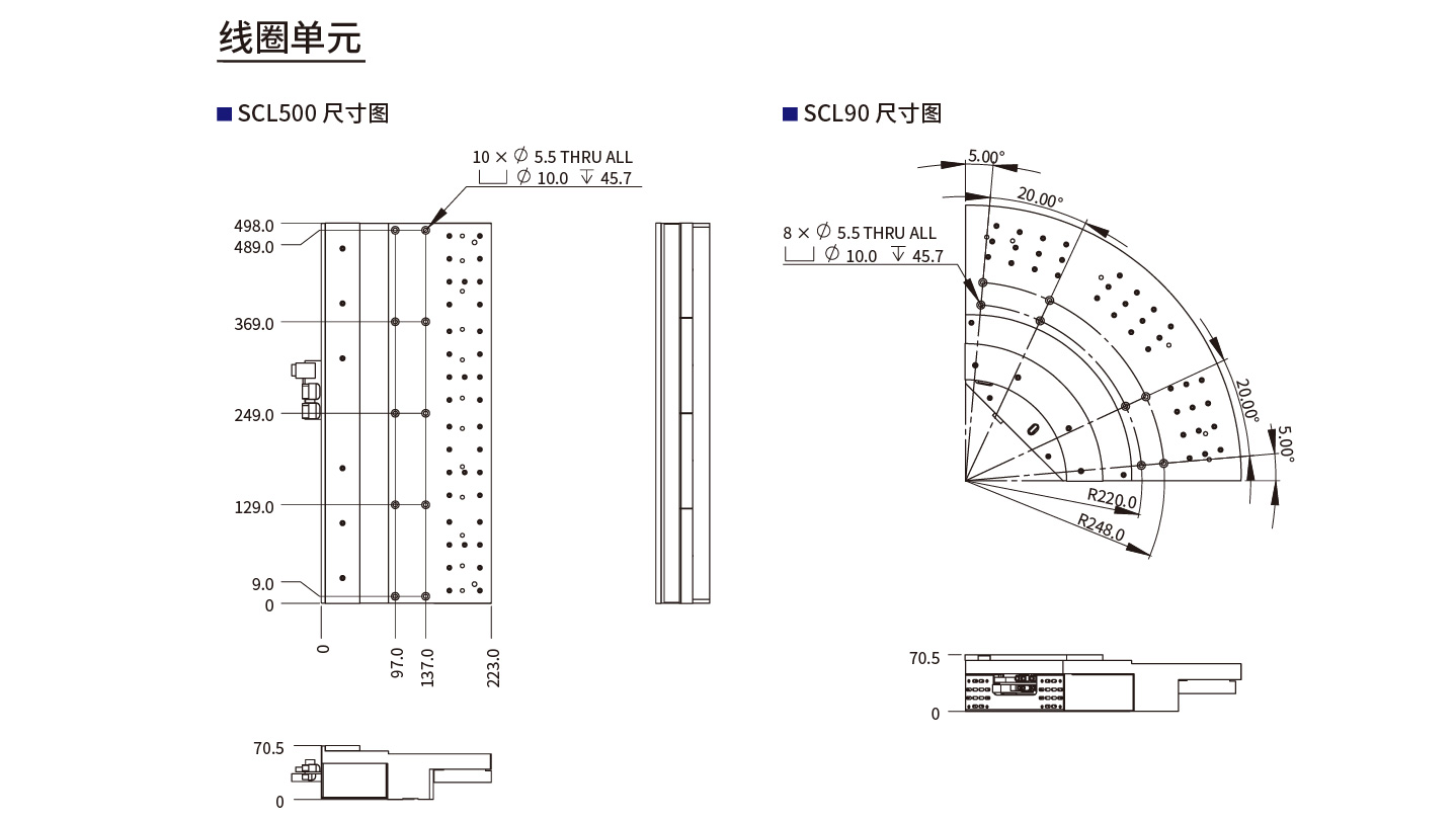 ADC220线圈单元尺寸图