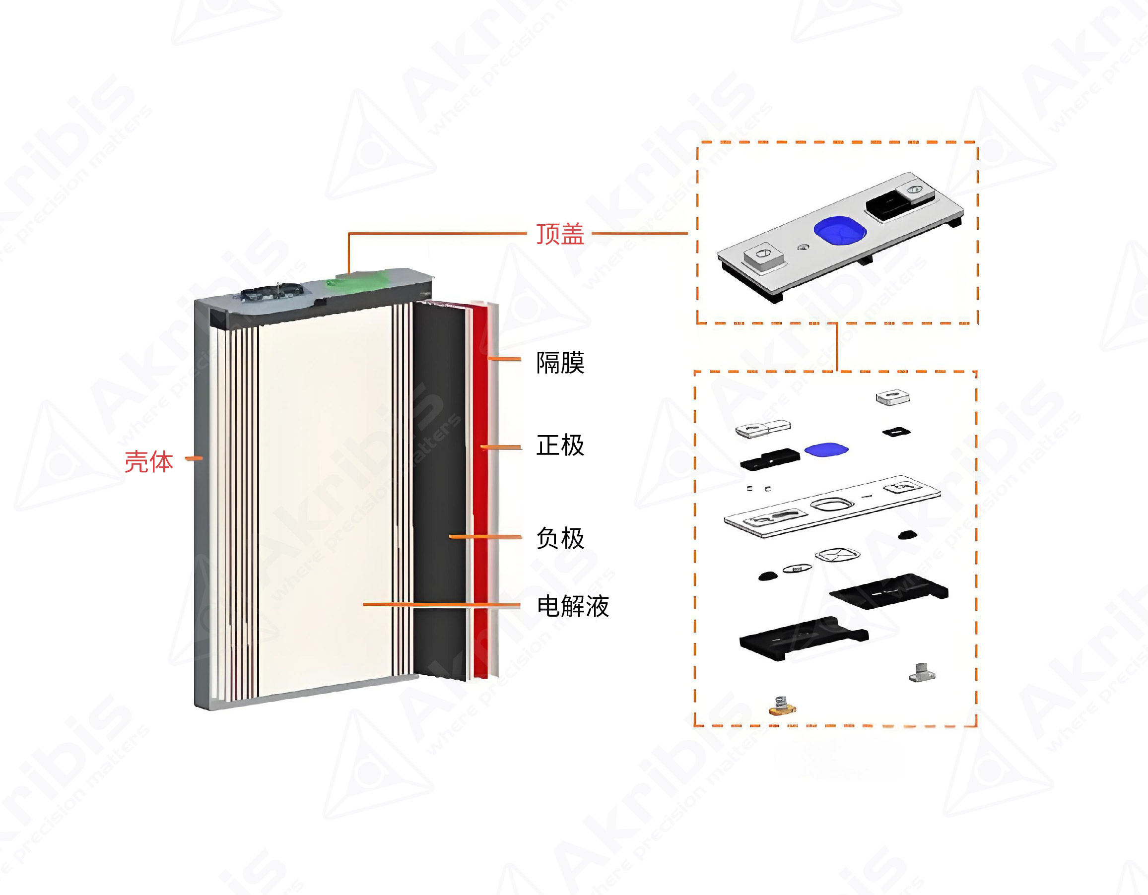 锂电池 详情页配图-04.jpg