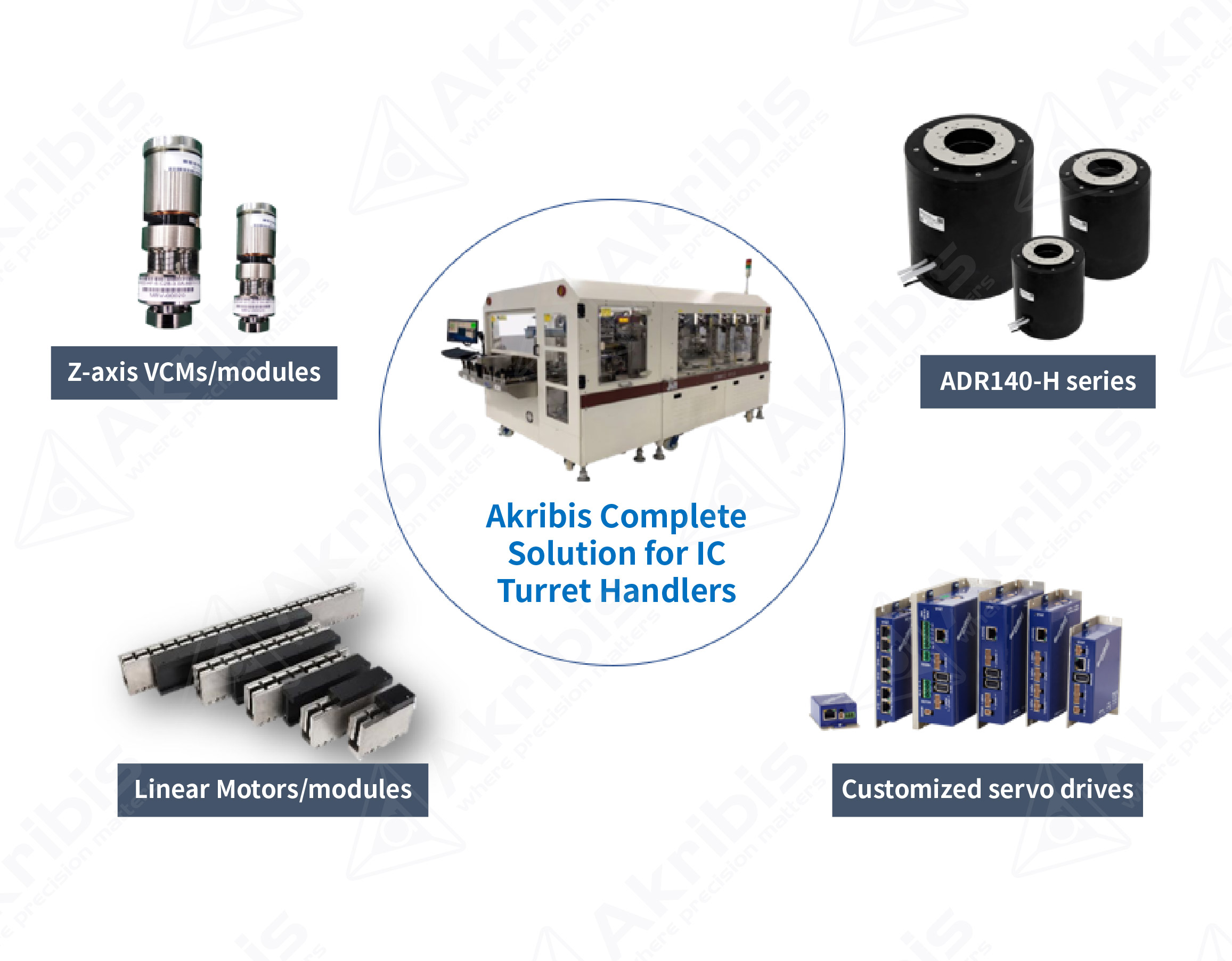 半导体 详情页配图-23更新-23.jpg