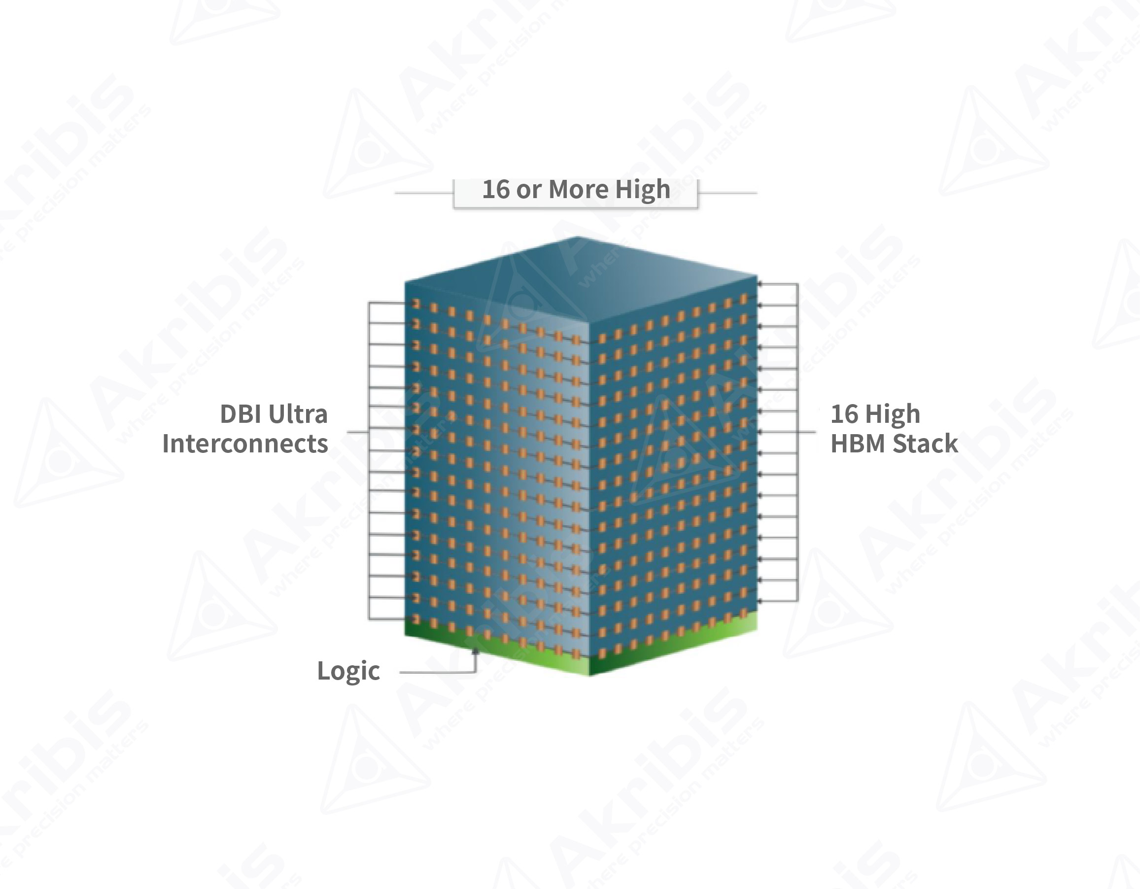 半导体 详情页配图-42更新-42.jpg