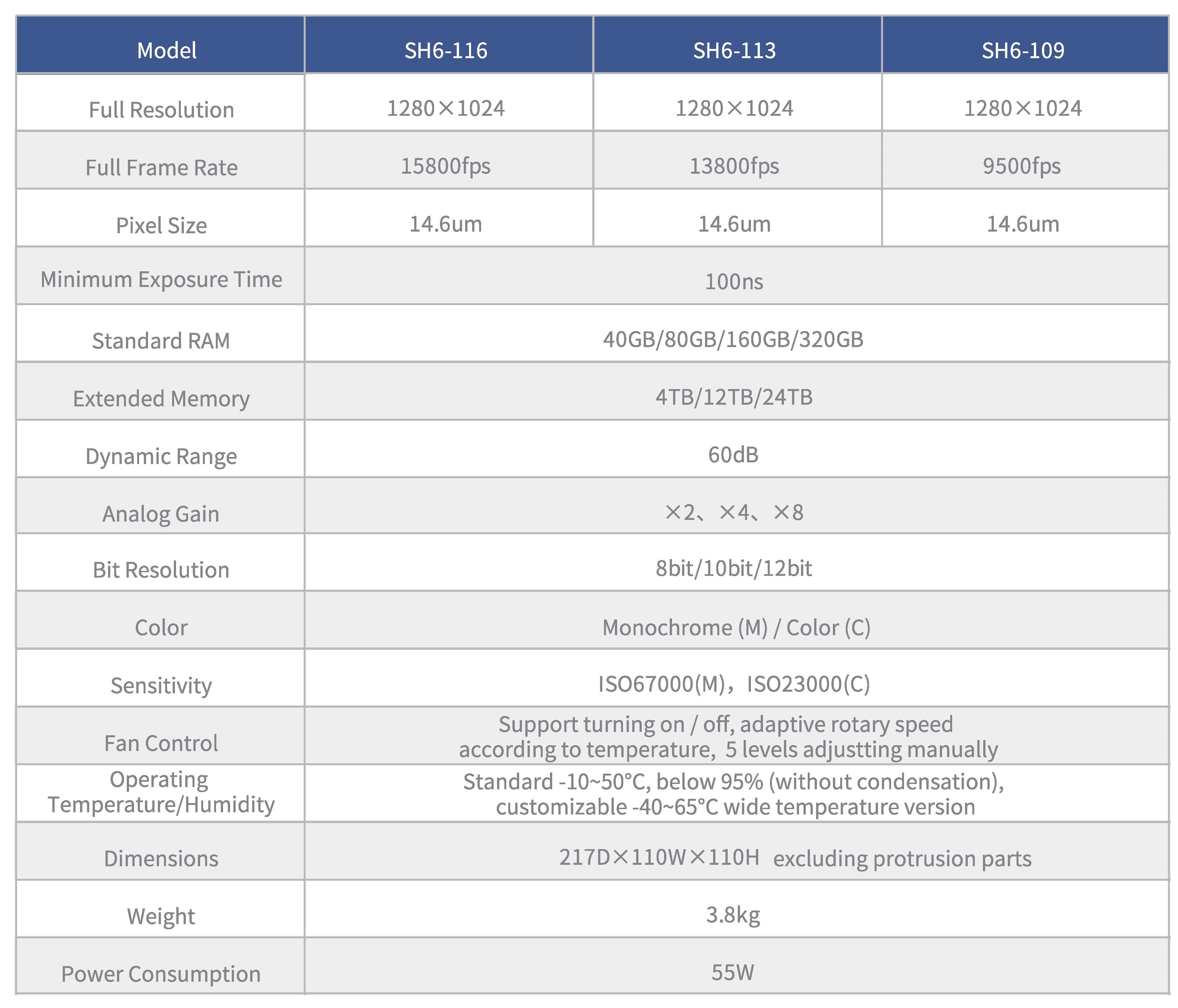 SSZN-High-speed Camera-.jpg
