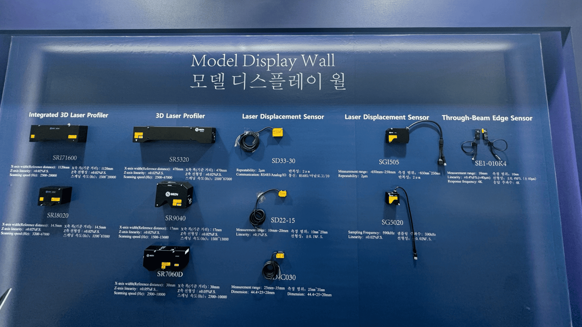 SinceVision Product Display Wall AW2025.png