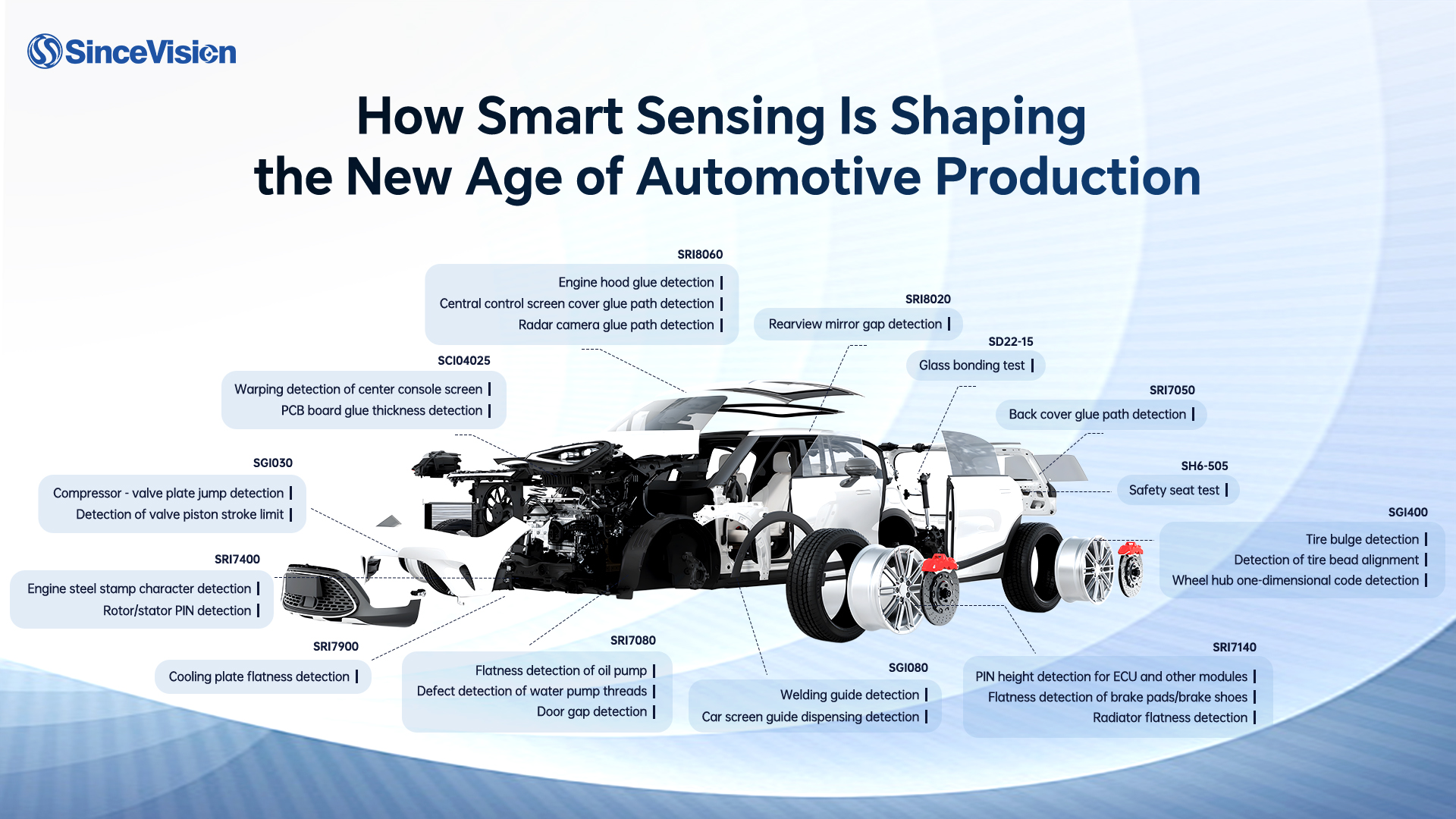 Full Display Automotive 2025.jpg