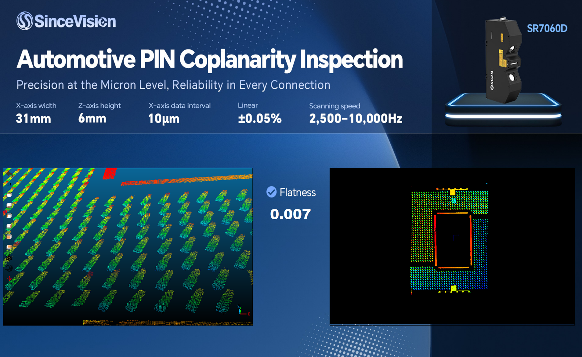 Automotive PIN Coplanarity Inspection.png