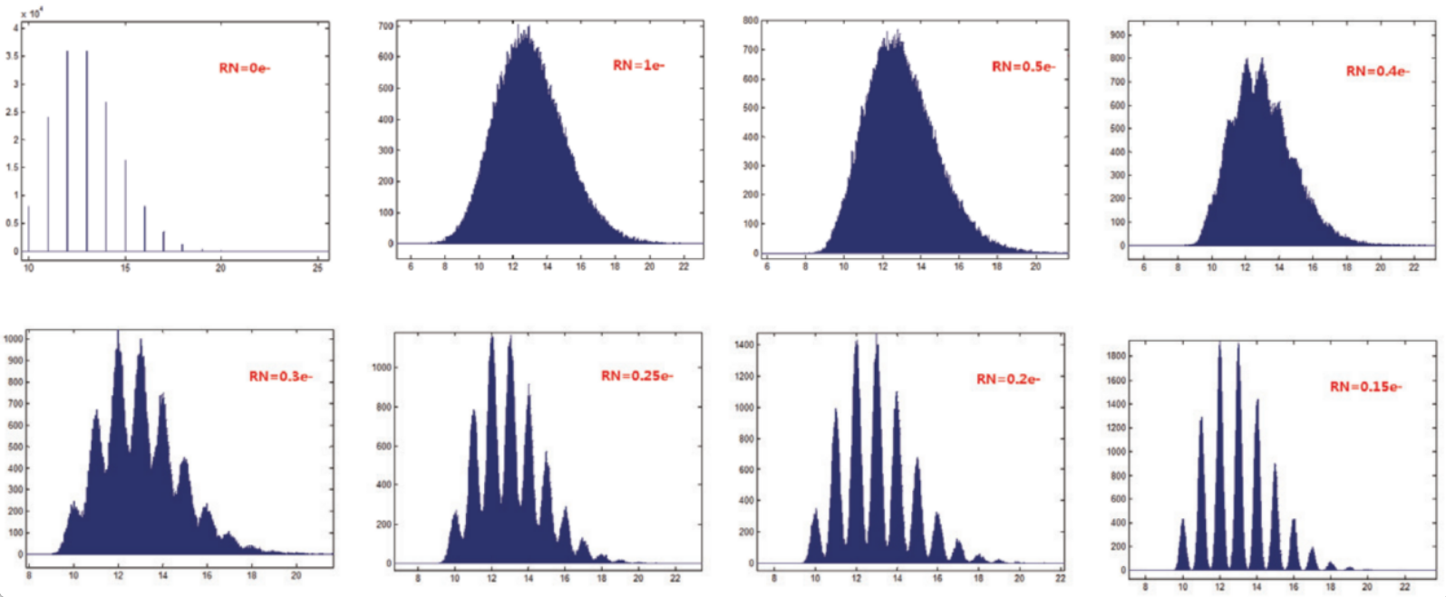 Monte Carlo Simulation.png
