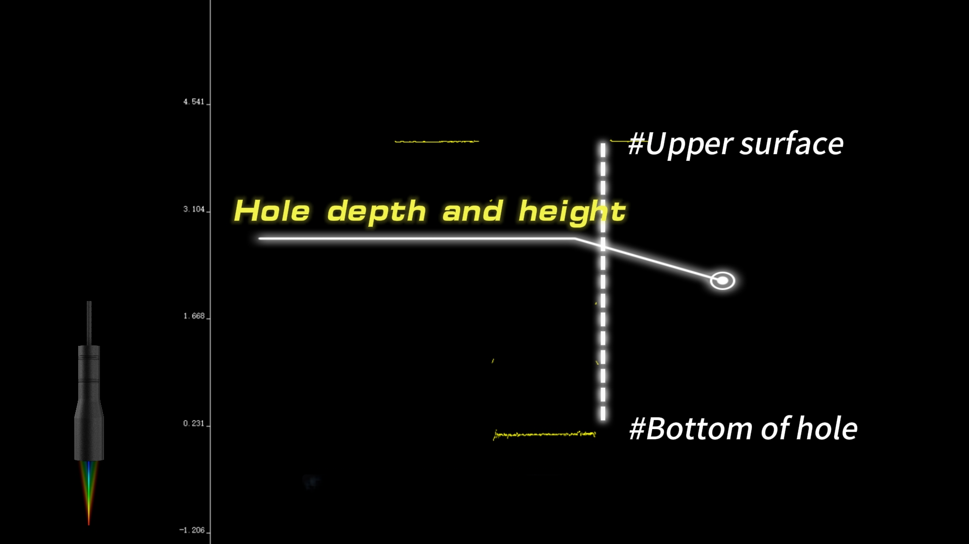 1 Measuring the depth of tiny holes in small workpieces.png