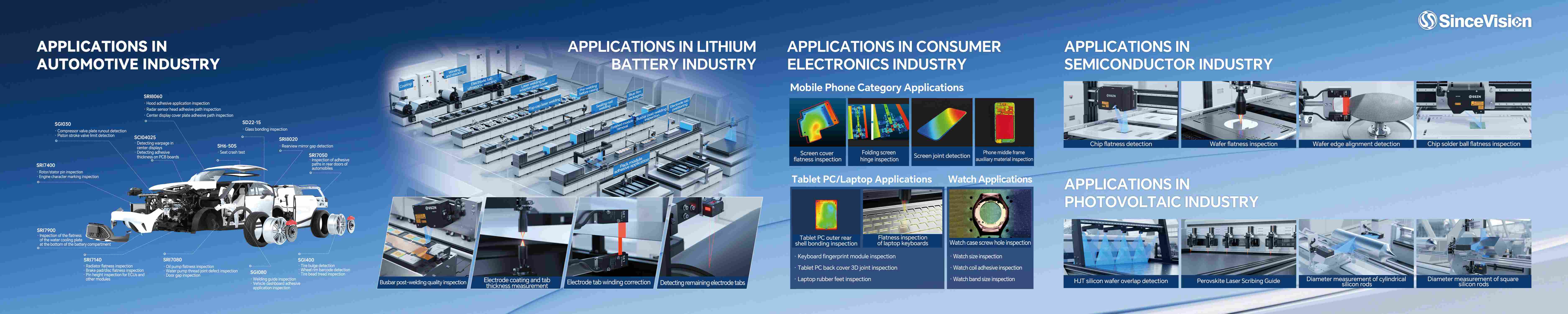 SinceVision application.jpg