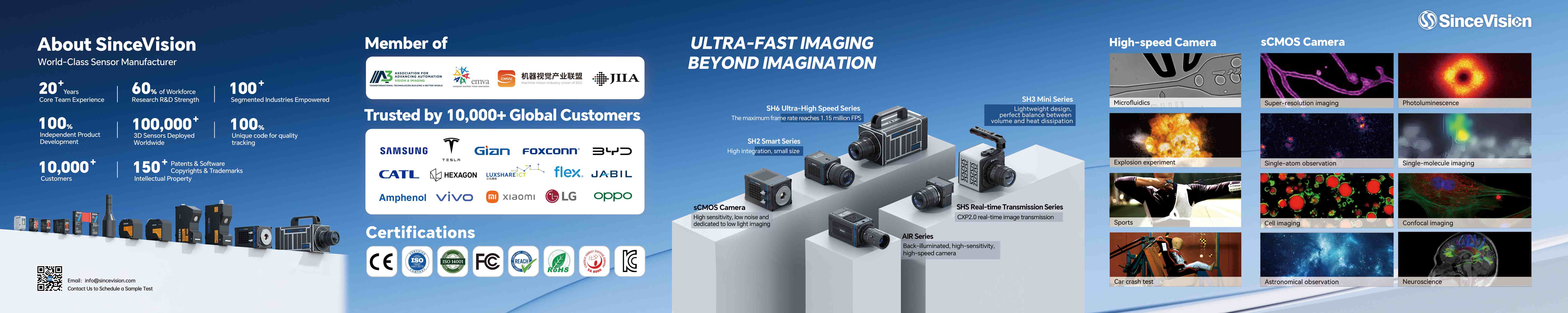 SinceVision 2026 Poster.jpg