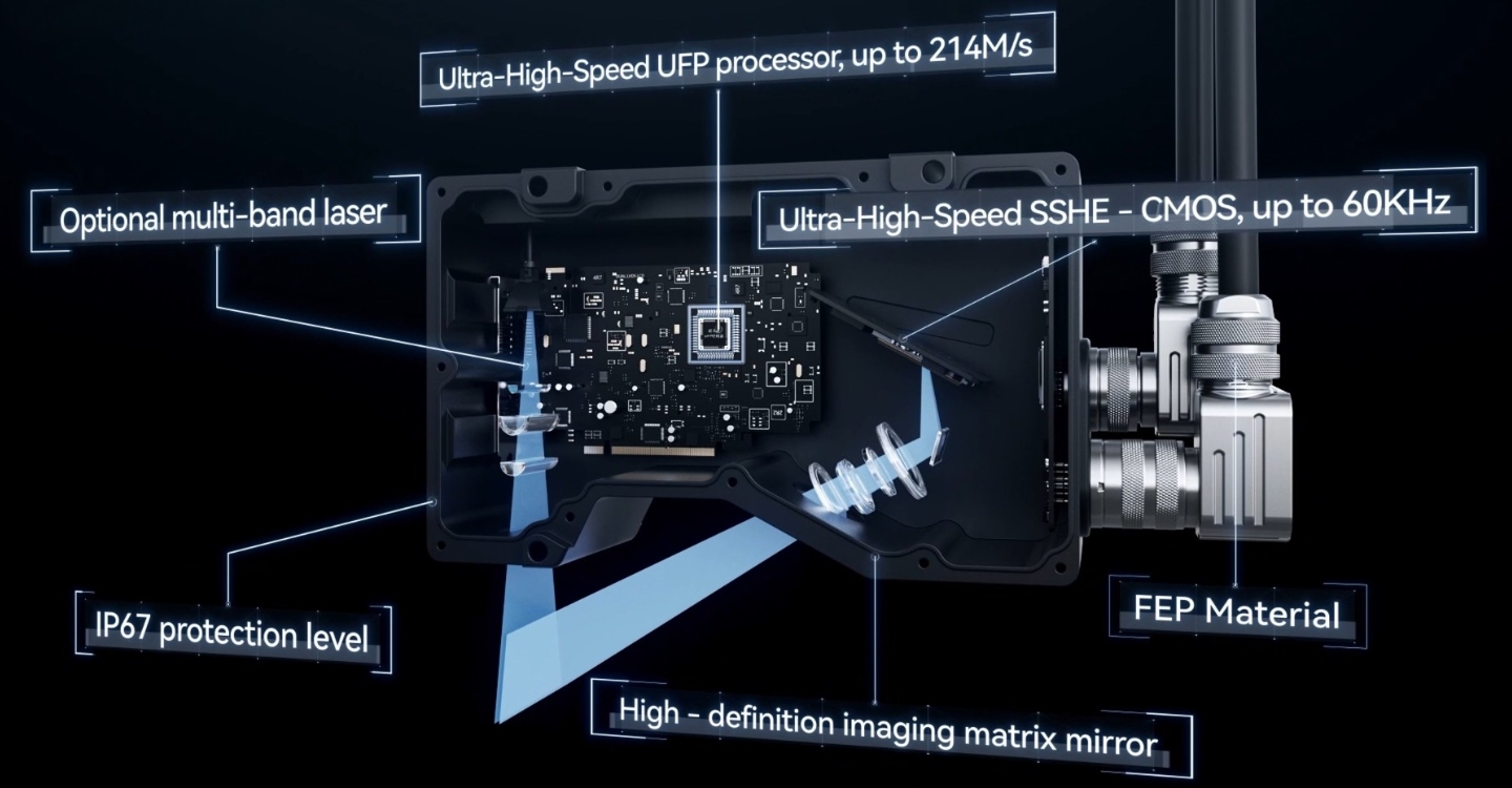 Integrated Design to Save 50% Space